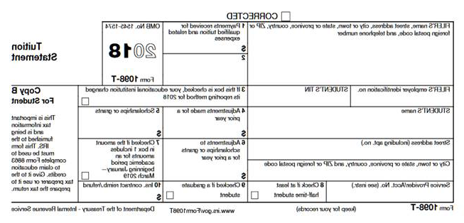 sample IRS form